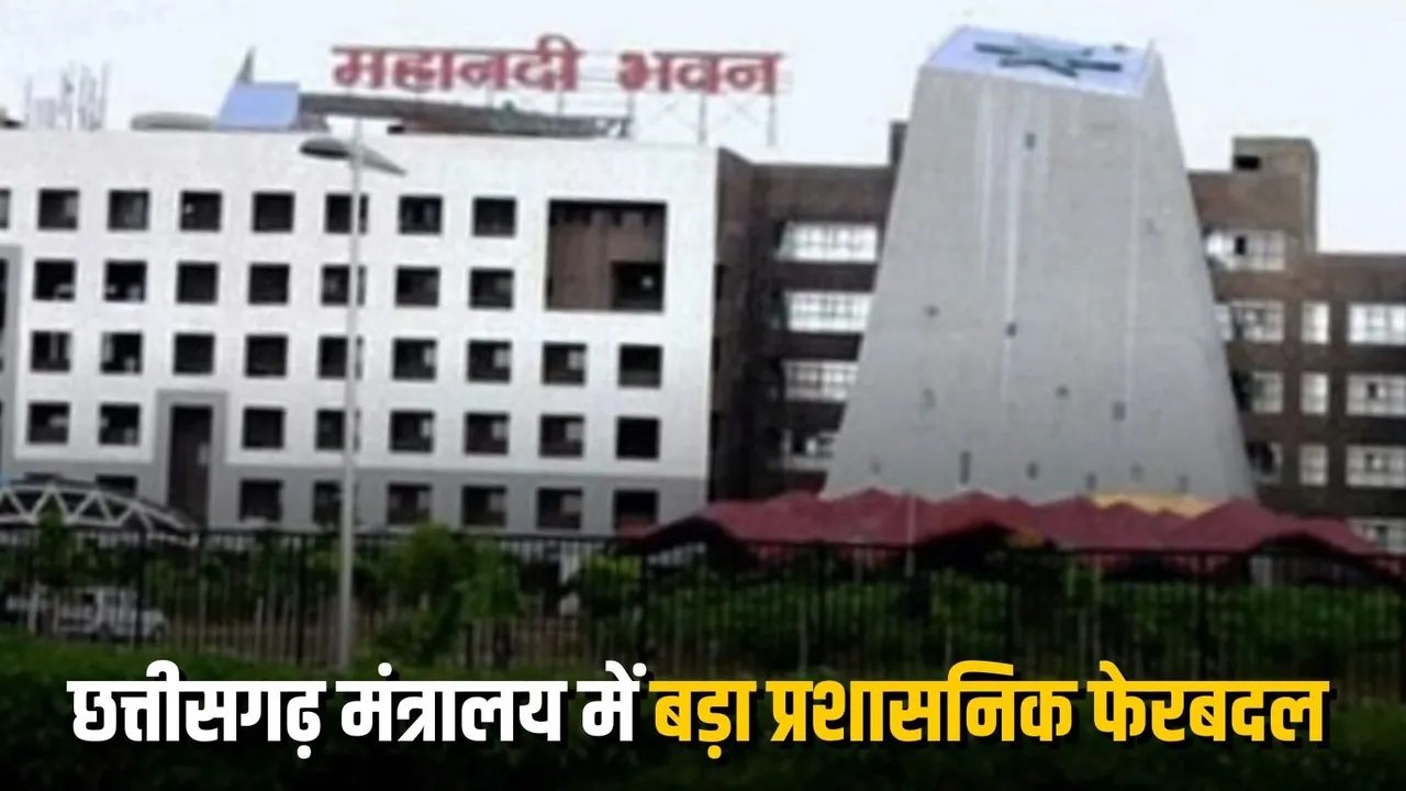 CG Secretariat Transfer: मंत्रालय में बड़ा फेरबदल, 24 अधिकारियों-कर्मचारियों के तबादले, कई अहम विभागों में नई तैनाती से बढ़ी हलचल