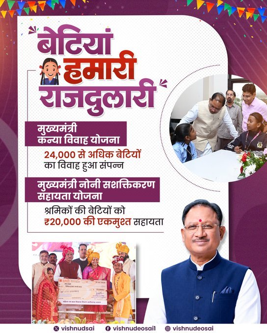 बेटियों की खुशहाली और उनके चेहरे की मुस्कान हमारे लिए सबसे बड़ा आशीर्वाद – सीएम साय
