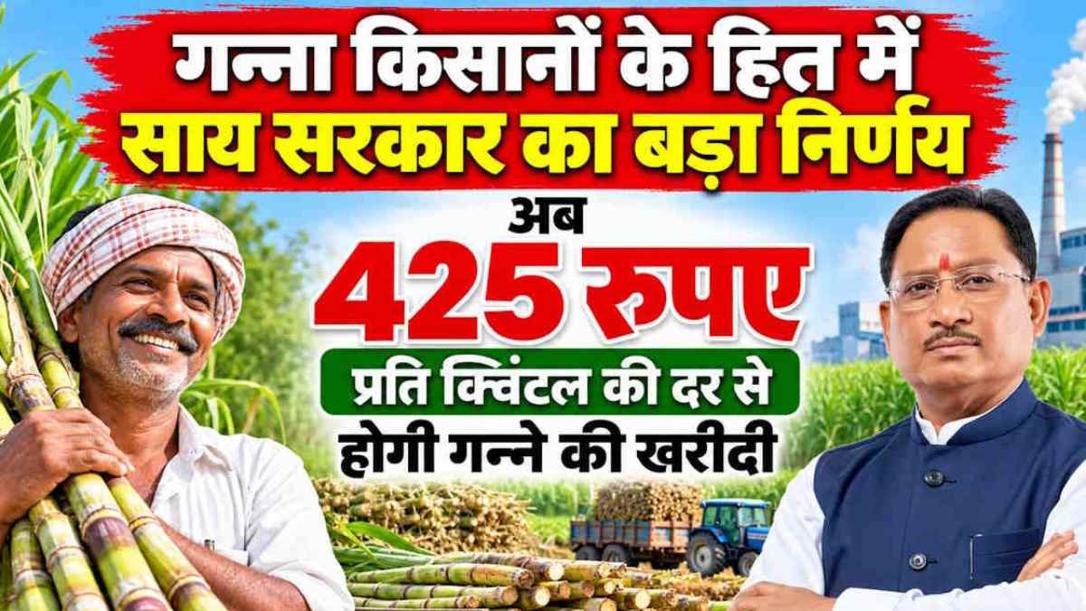 गन्ना किसानों के हित में बड़ा निर्णय: अब 425 रुपए प्रति क्विंटल की दर से होगी गन्ने की खरीदी